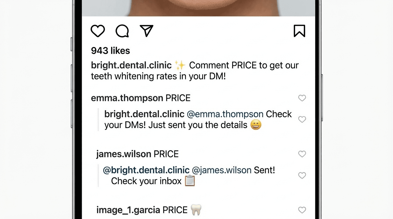 Dúvidas sobre produtos