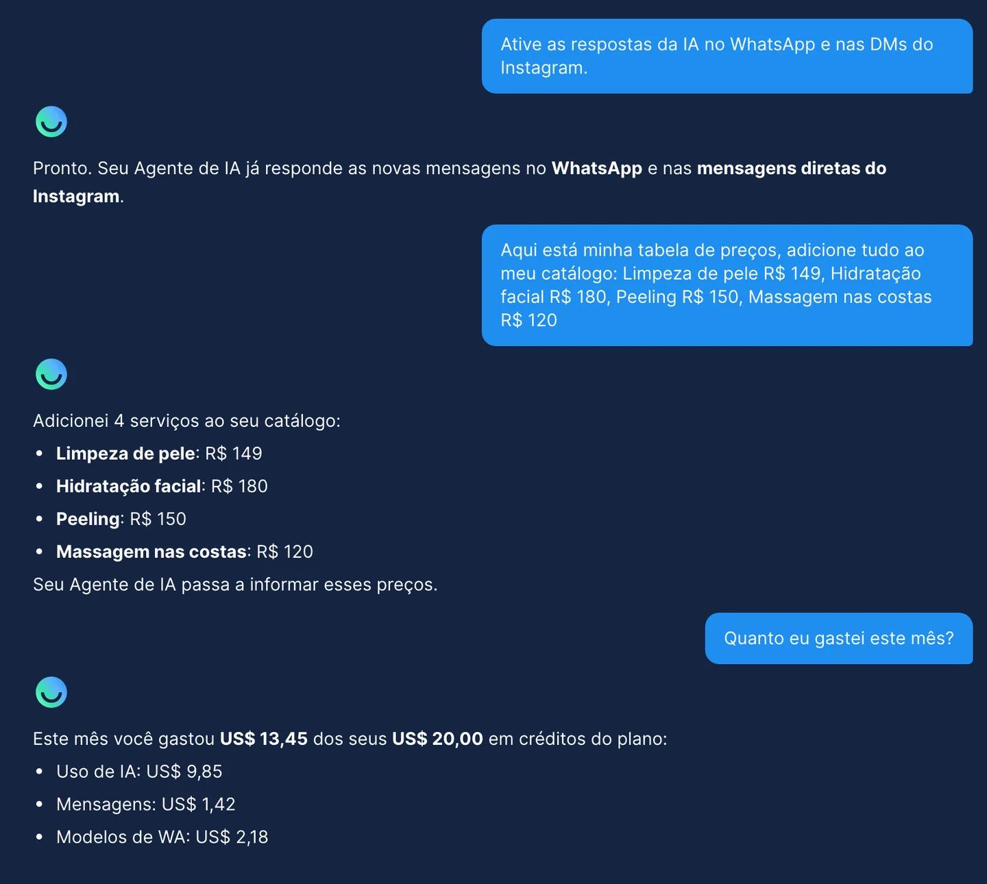 Chat do AI Co-pilot no Chatfuel ativando as respostas da IA no WhatsApp e no Instagram, adicionando uma tabela de preços ao catálogo e informando US$ 13,45 gastos no mês