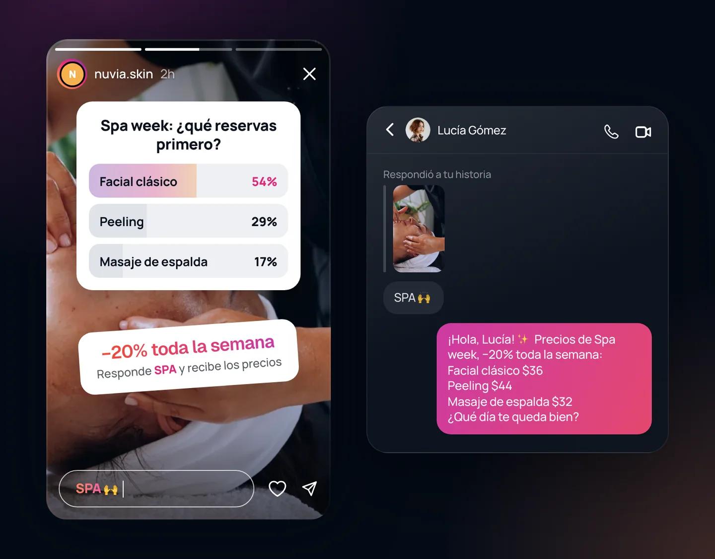 Historia de Instagram con una encuesta de Spa week y un sticker que dice Responde SPA y recibe los precios, junto al DM donde el salón responde con los precios de Spa week