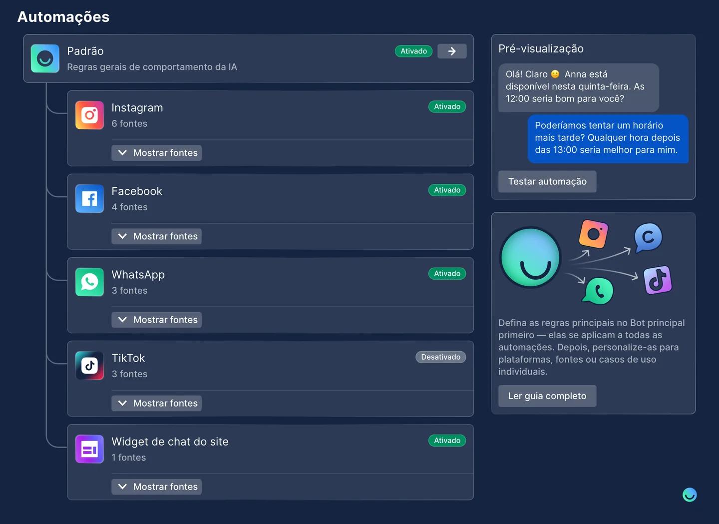 Automações do Chatfuel: no topo, Padrão com as regras gerais da IA; Instagram, Facebook, WhatsApp e widget de chat do site ativados e TikTok desativado
