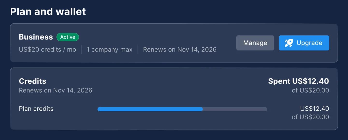 Plan and wallet in Chatfuel: Business plan with US$20 in credits a month, US$12.40 of US$20.00 spent