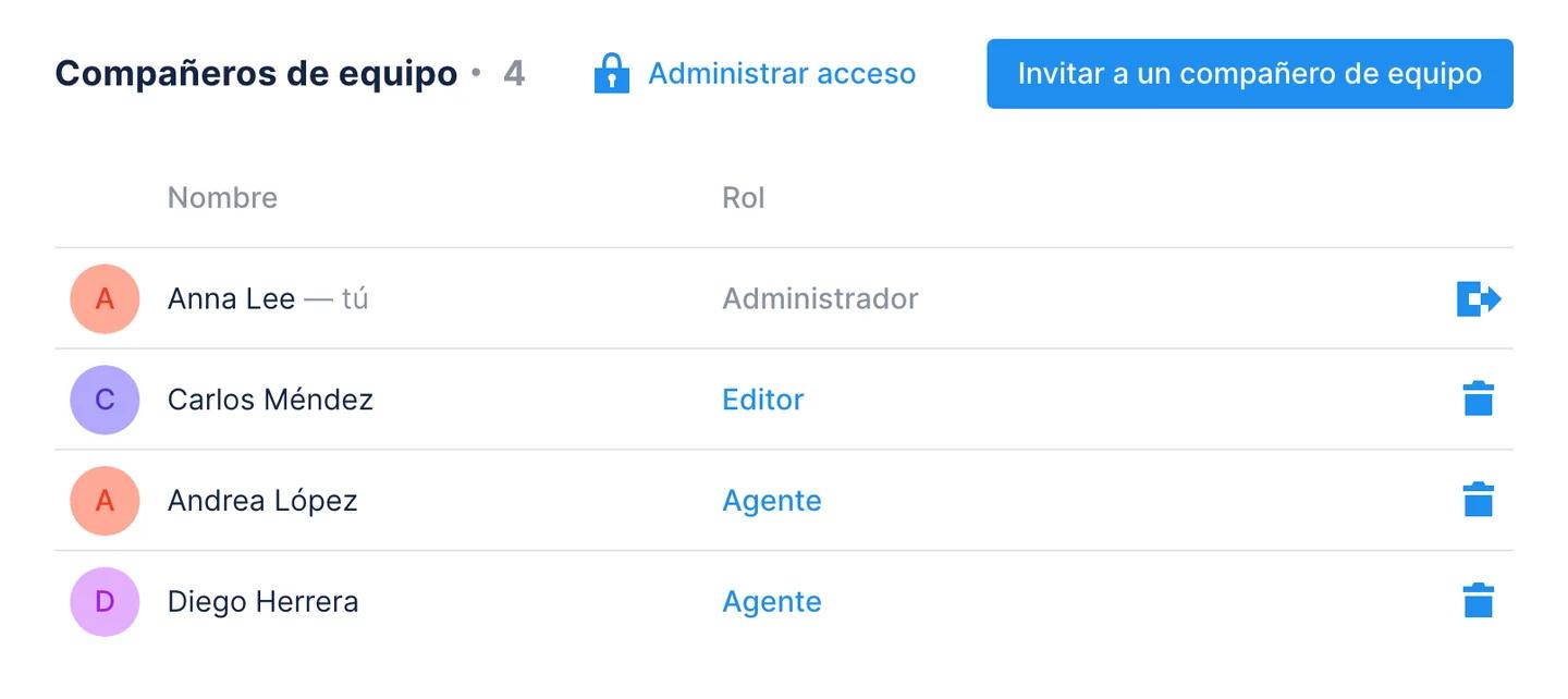 Configuración, Compañeros de equipo en Chatfuel con cuatro personas con los roles Administrador, Editor y Agente y el botón Invitar a un compañero de equipo