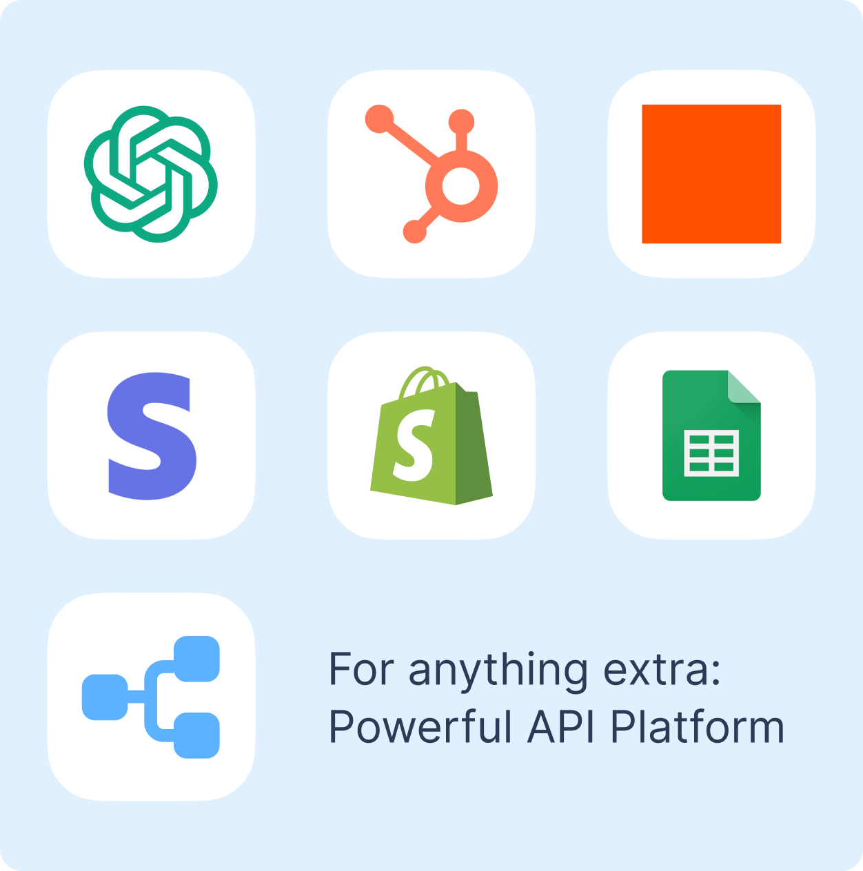 Chatfuel Precios Chatfuel Precios