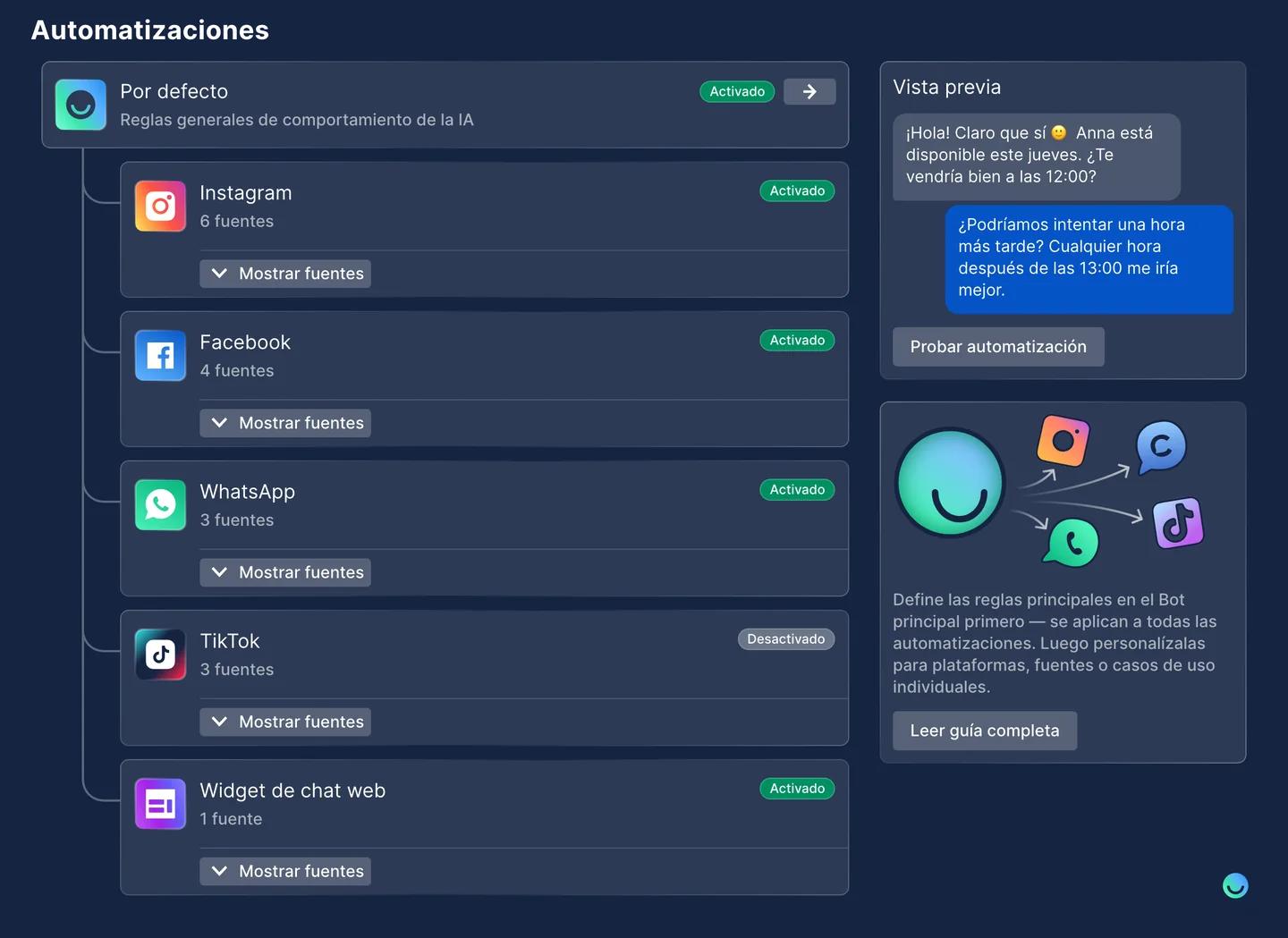 Página Automatizaciones de Chatfuel: la automatización Por defecto con las reglas generales de comportamiento de la IA y, debajo, las automatizaciones de Instagram, Facebook, WhatsApp, TikTok y Widget de chat web, cada una con sus fuentes y la etiqueta Activado o Desactivado, junto a un panel de Vista previa con el botón Probar automatización