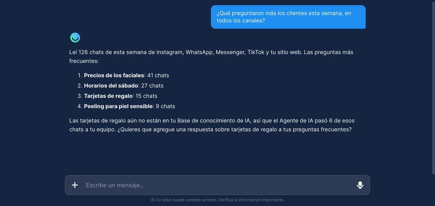 Chat de AI Co-pilot: al preguntarle qué consultaron más los clientes esta semana en todos los canales, enumera precios de faciales, horarios del sábado, tarjetas de regalo y peeling para piel sensible con la cantidad de chats, y ofrece agregar a las preguntas frecuentes la respuesta que falta sobre tarjetas de regalo