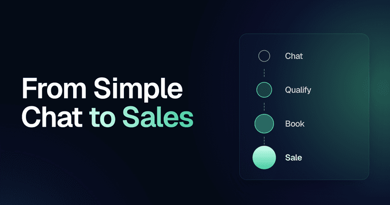 WhatsApp Sales Automation for Small Business 2026 preview
