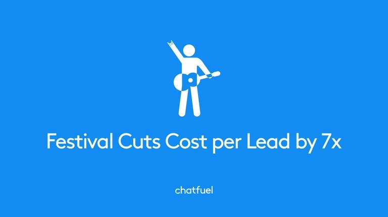 Music festival cuts cost per lead by 7x with Chatfuel bot preview