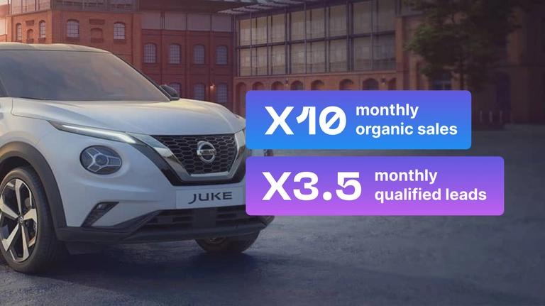 Nissan sells $380,000 in its first month using a Messenger bot preview