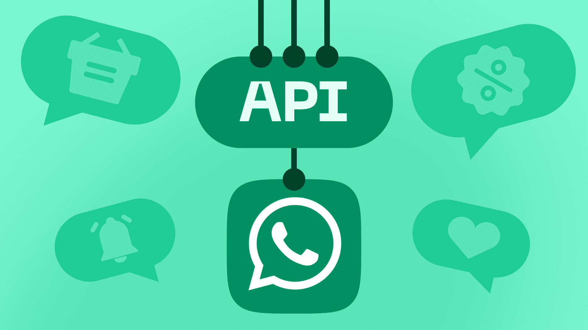 What is WhatsApp Business API and how to use it preview