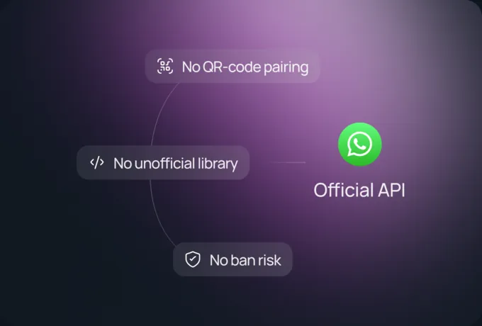 Official WhatsApp API: no QR-code pairing, no unofficial library, no ban risk