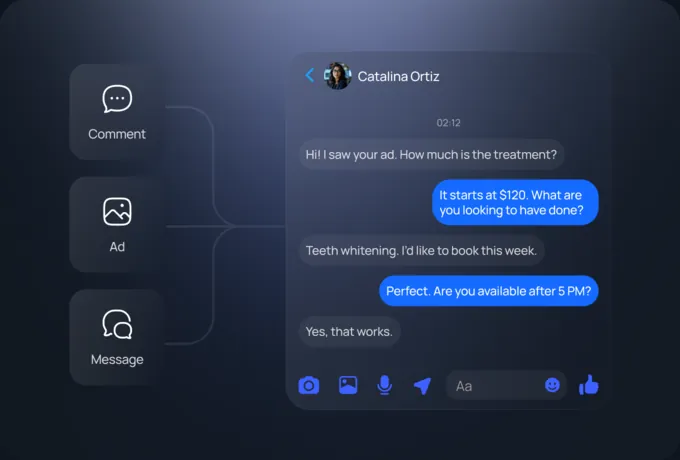 Comments, ads, and messages lead into one Messenger chat where the AI quotes a price and books a time