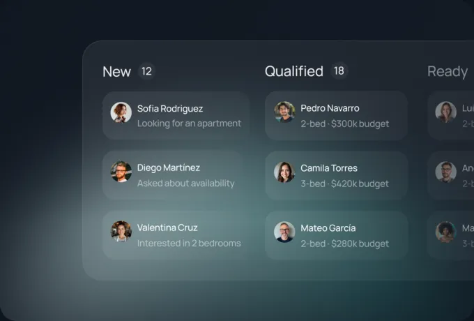 A lead pipeline with New, Qualified, and Ready columns filled with lead cards